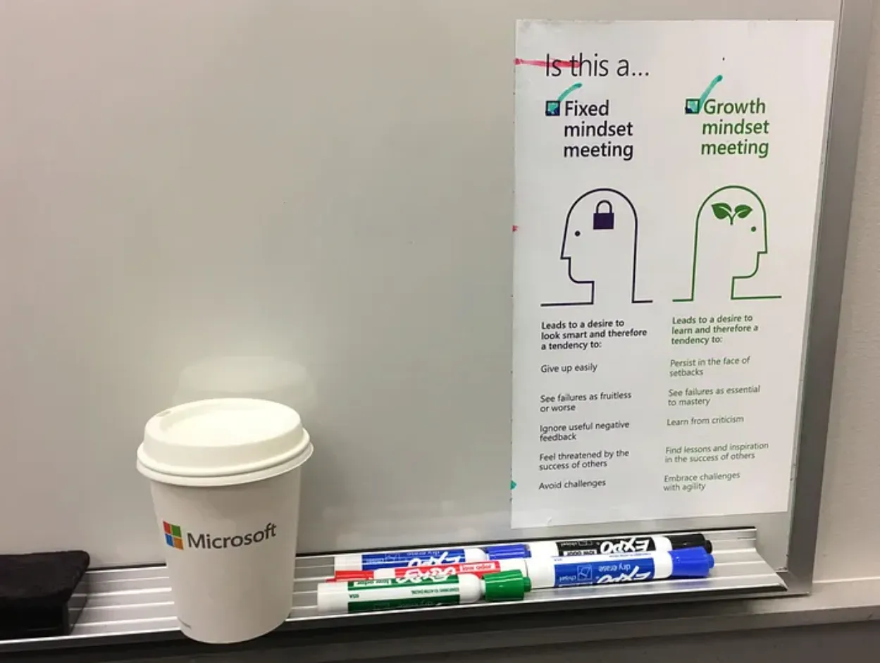 4 Examples of Growth Mindset in the Workplace (With Sample Dialogue)