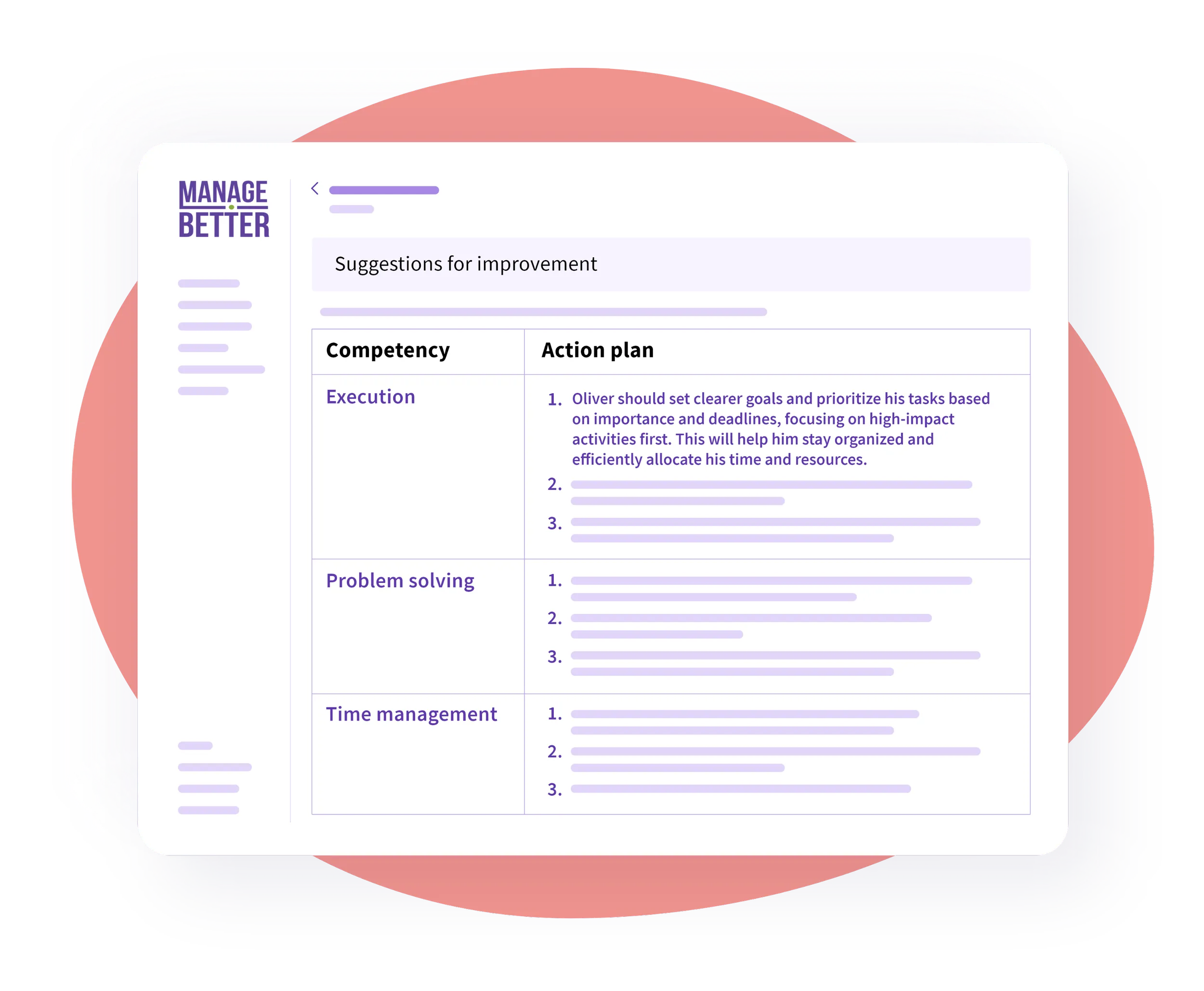 360 degree feedback loop