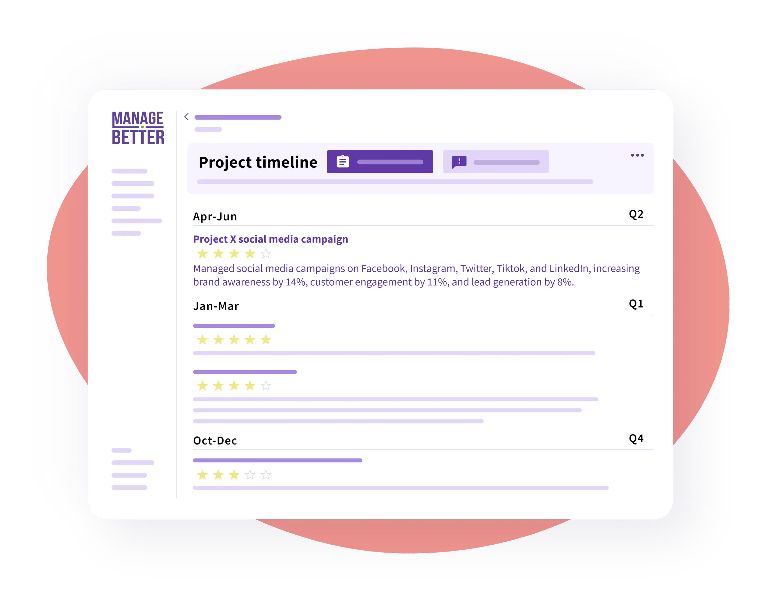 Objective performance data analytics