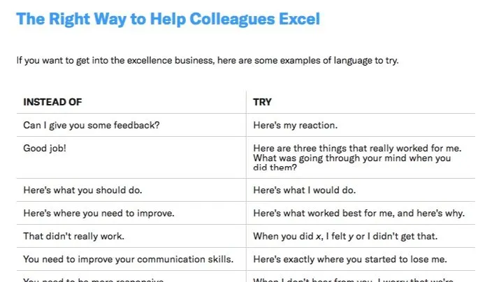 How to Give Feedback That Actually Helps