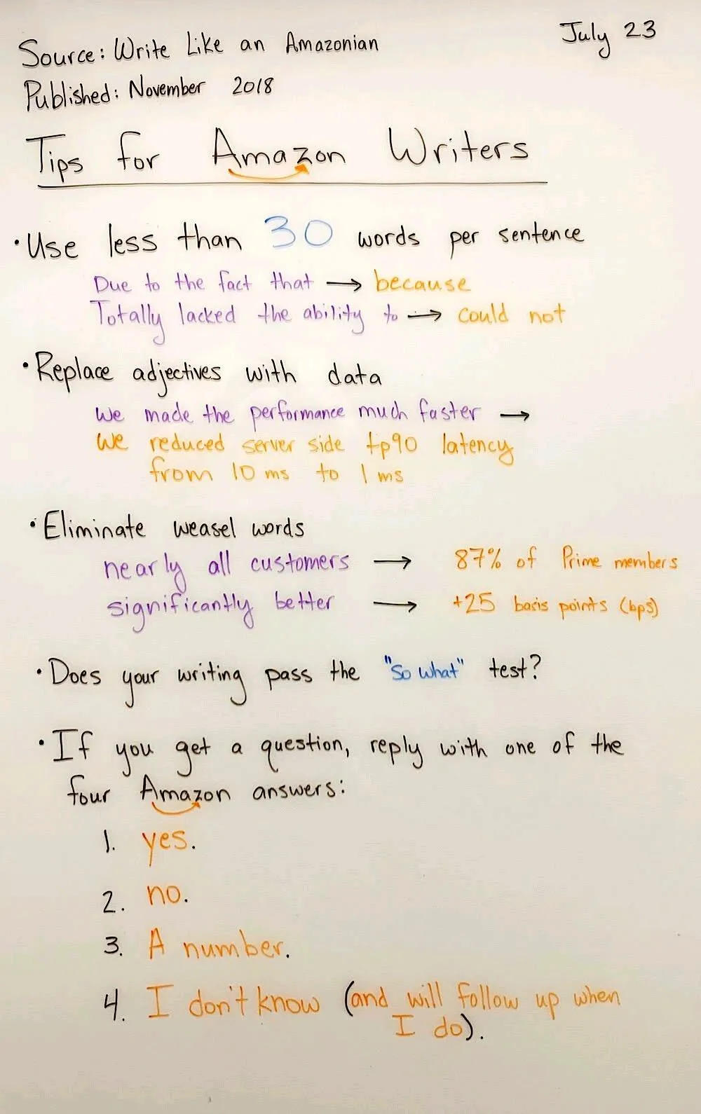 Writing at Amazon: 2 Minute Summary